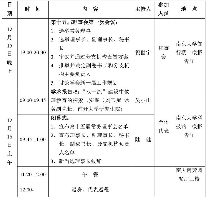 2018物理学会换届大会日程 3 网站